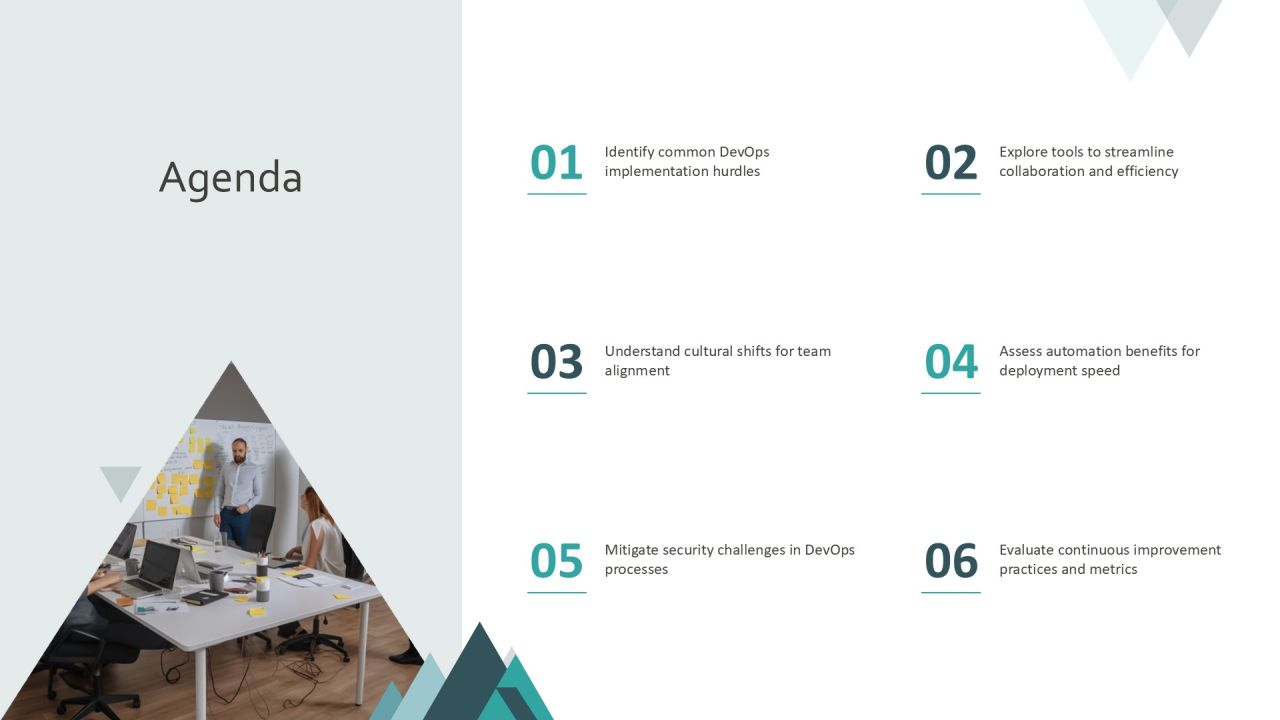 Devops Implementation Challenges And Solutions PPT Guidelines AT Slide02