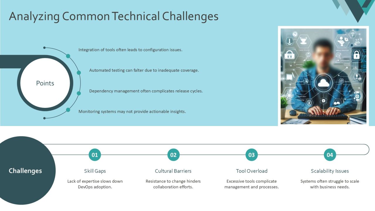 Devops Implementation Challenges And Solutions PPT Guidelines AT Slide09