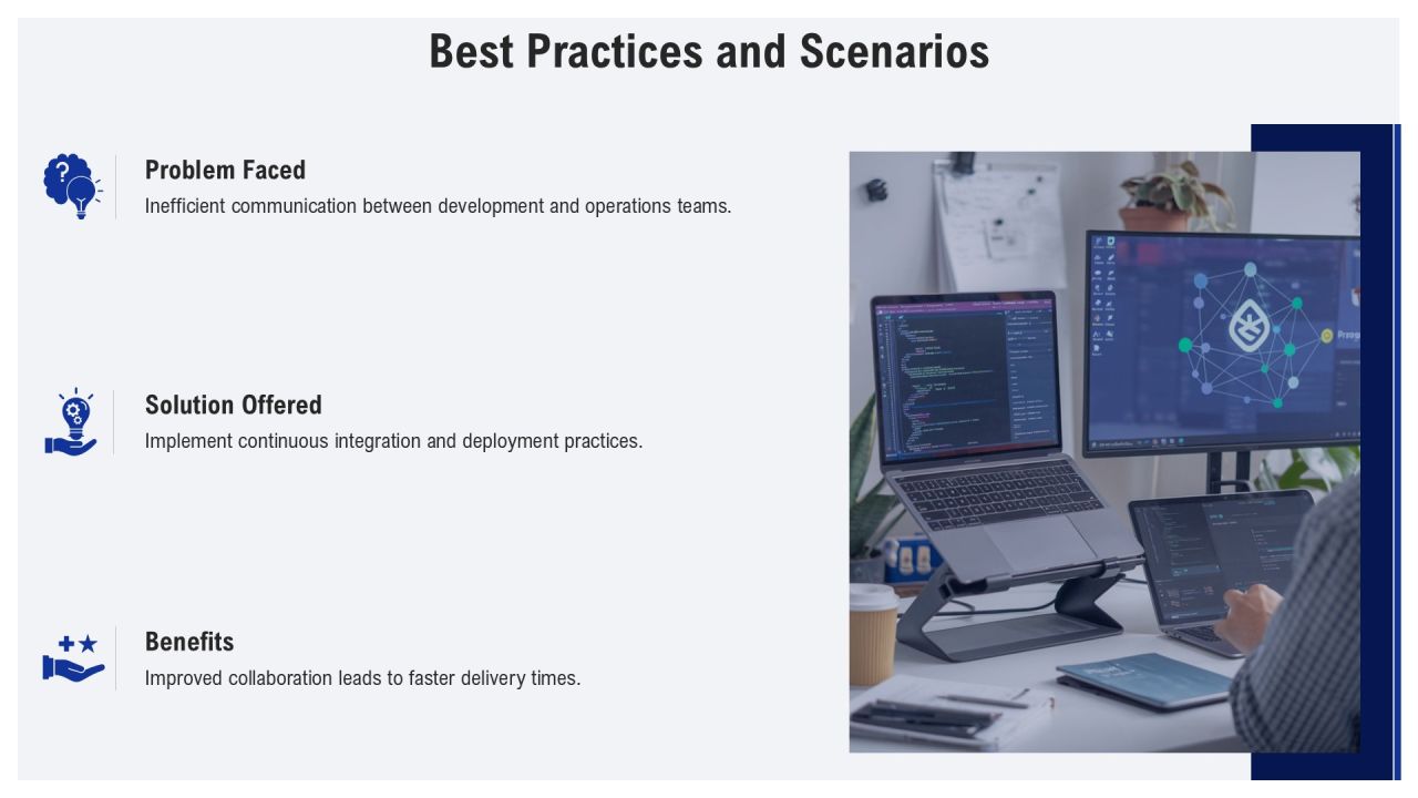 Devops Implementation Roadmap For Beginners PPT Information AT Slide11