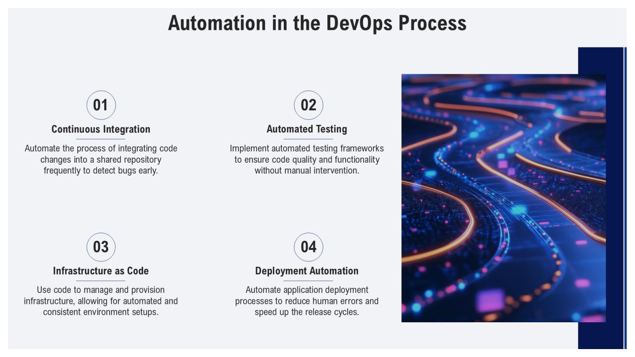 Devops Implementation Roadmap For Beginners PPT Information AT Slide17