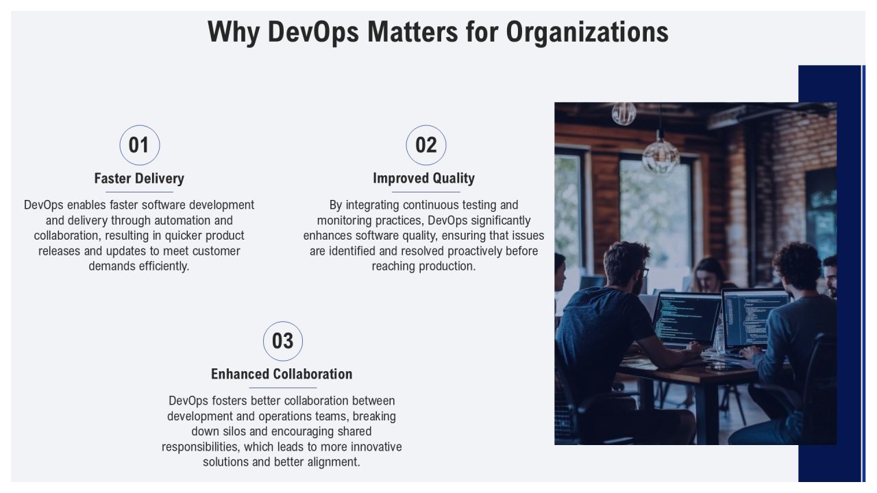 Devops Implementation Tools And Technologies PPT Outline AT Slide03