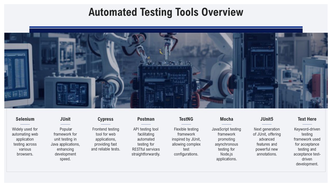 Devops Implementation Tools And Technologies PPT Outline AT Slide13