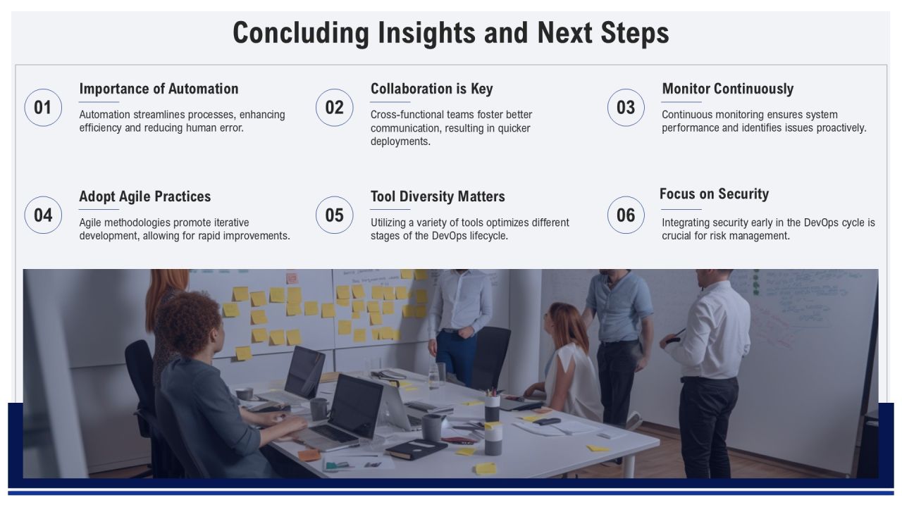 Devops Implementation Tools And Technologies PPT Outline AT Slide29
