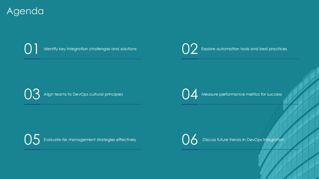 Devops Integration Framework For Modern Enterprises PPT Structure AT Slide02