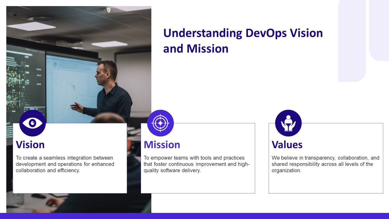 Devops Operating Aligning Development PPT Structure AT Slide06