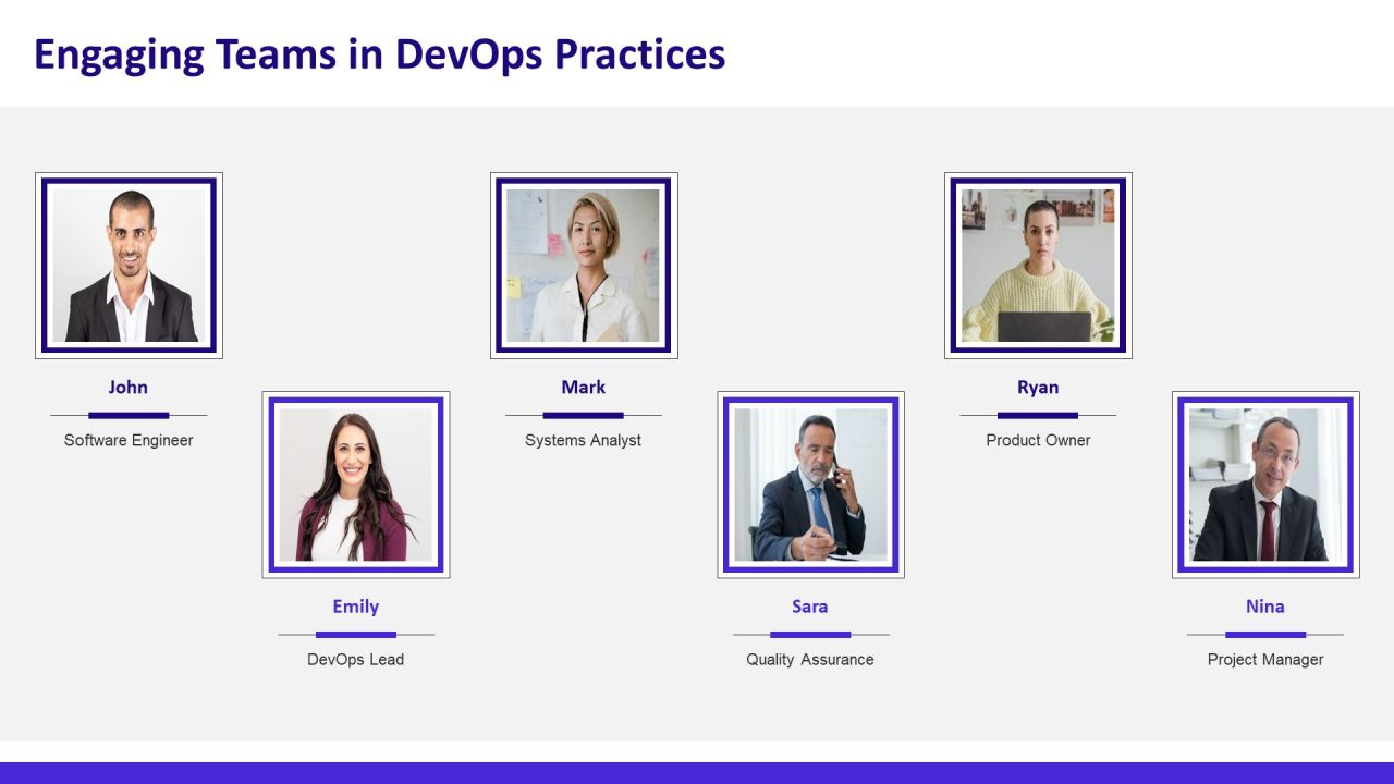 Devops Operating Aligning Development PPT Structure AT Slide20