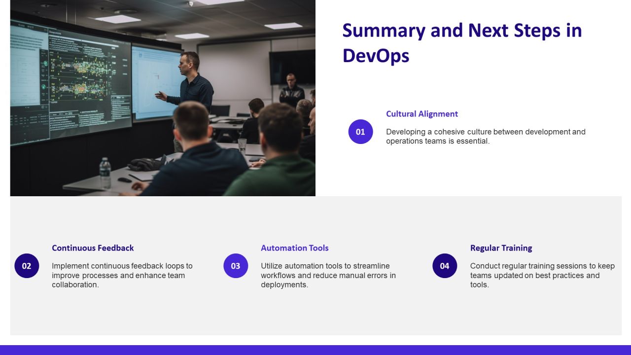 Devops Operating Aligning Development PPT Structure AT Slide26