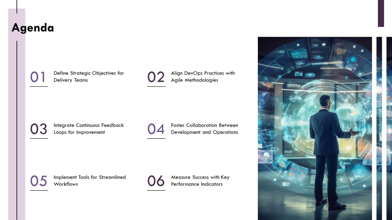 Devops Operating For Agile Software Delivery PPT Summary AT Slide02