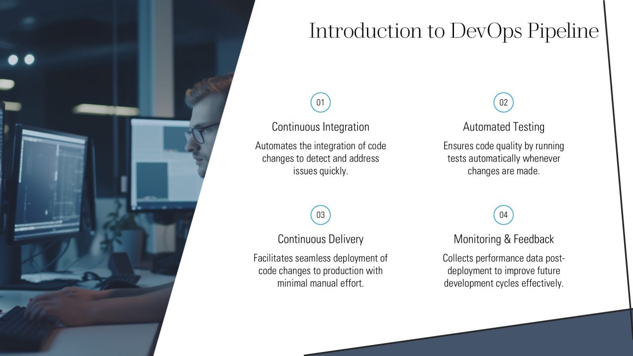 Devops Pipeline Components Explained PPT Guidelines AT Slide03