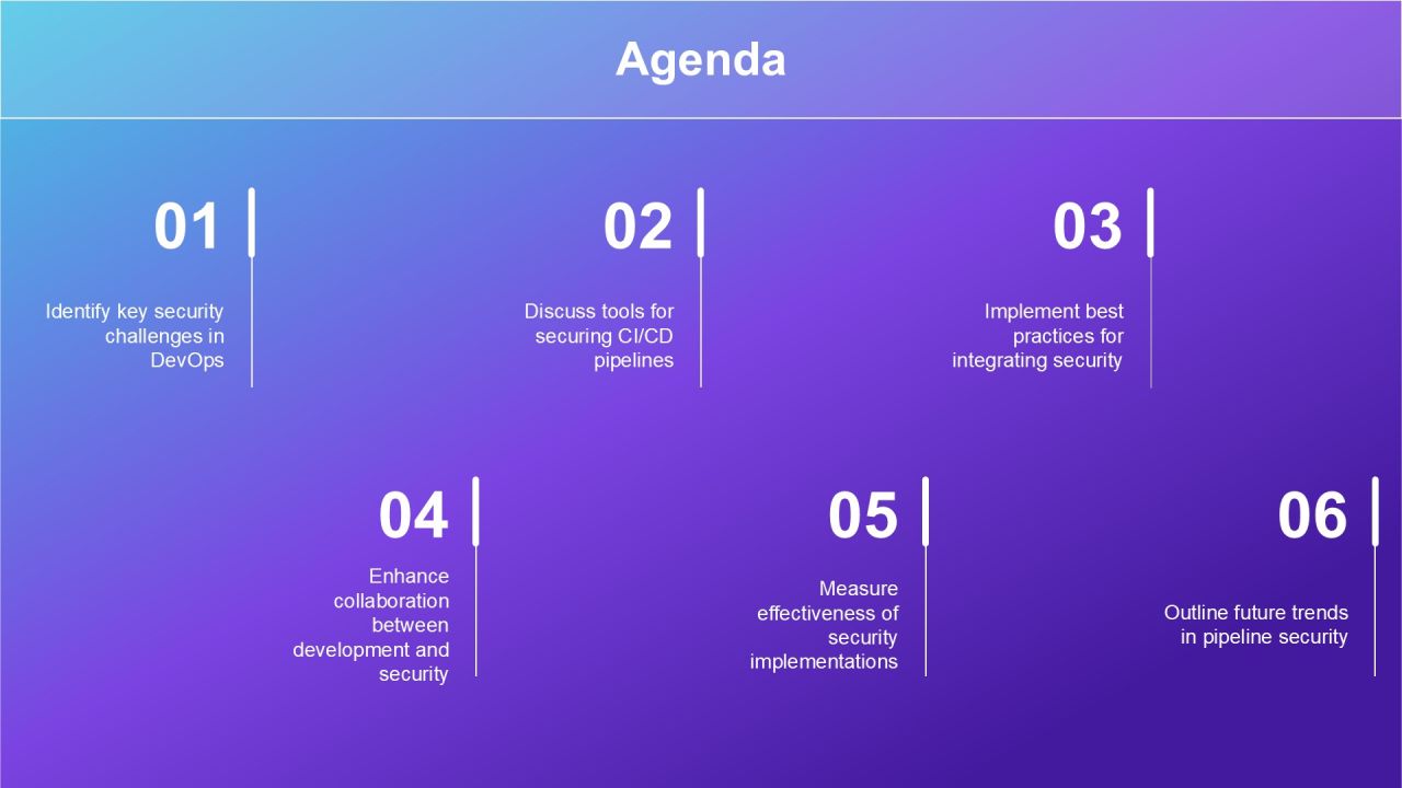 Devops Pipeline Security Implementation PPT Guidelines AT Slide02