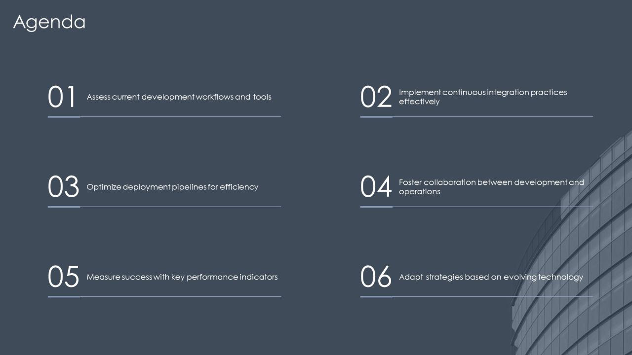 Devops Software Development Approaches PPT Template AT Slide02