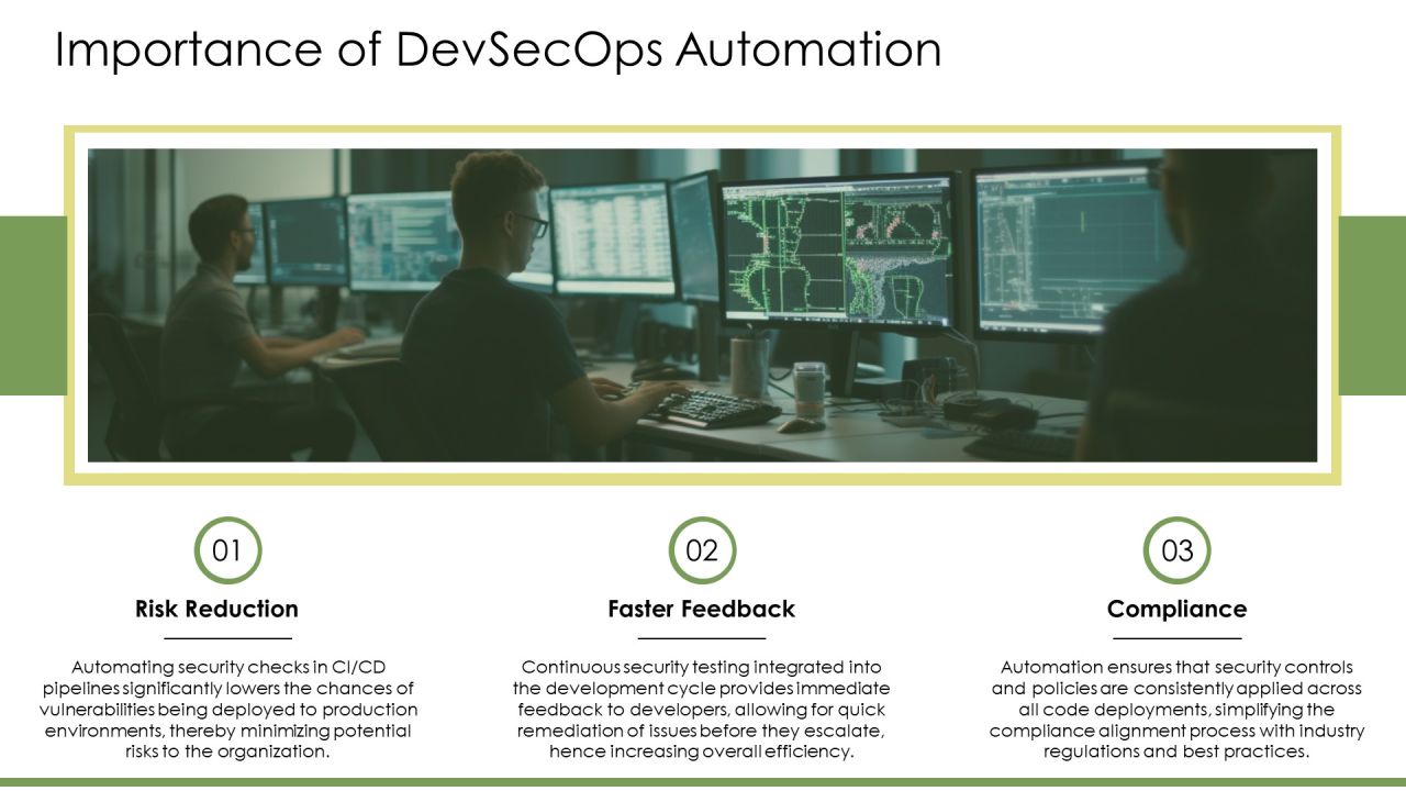 Devsecops Responsibilities Automating Security PPT Demonstration AT Slide03