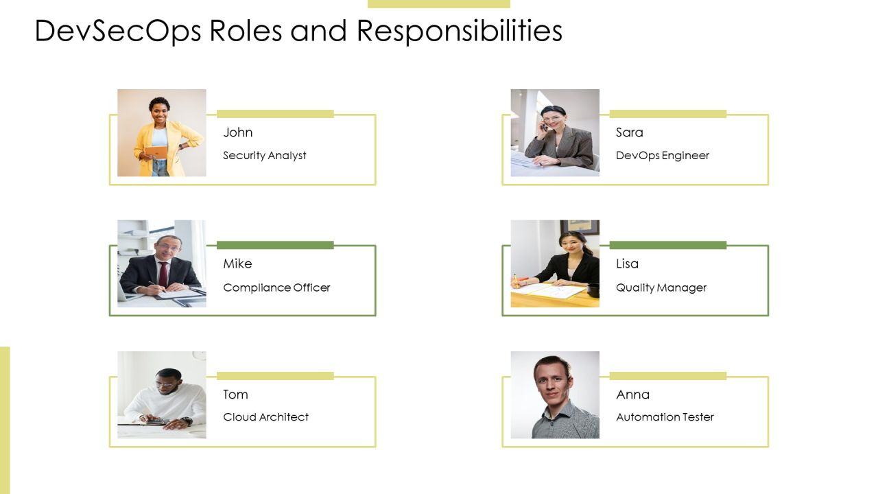 Devsecops Responsibilities Automating Security PPT Demonstration AT Slide06
