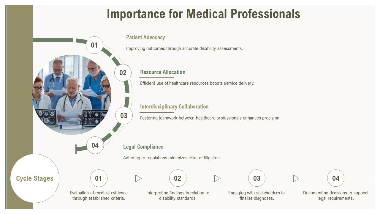Disability Determination Sequential Process Guide PPT Mockup AT Slide04