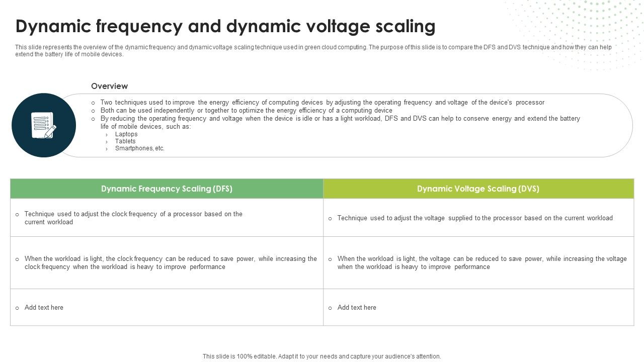 Dynamic Frequency And Dynamic Voltage Scaling Eco Friendly Computing IT