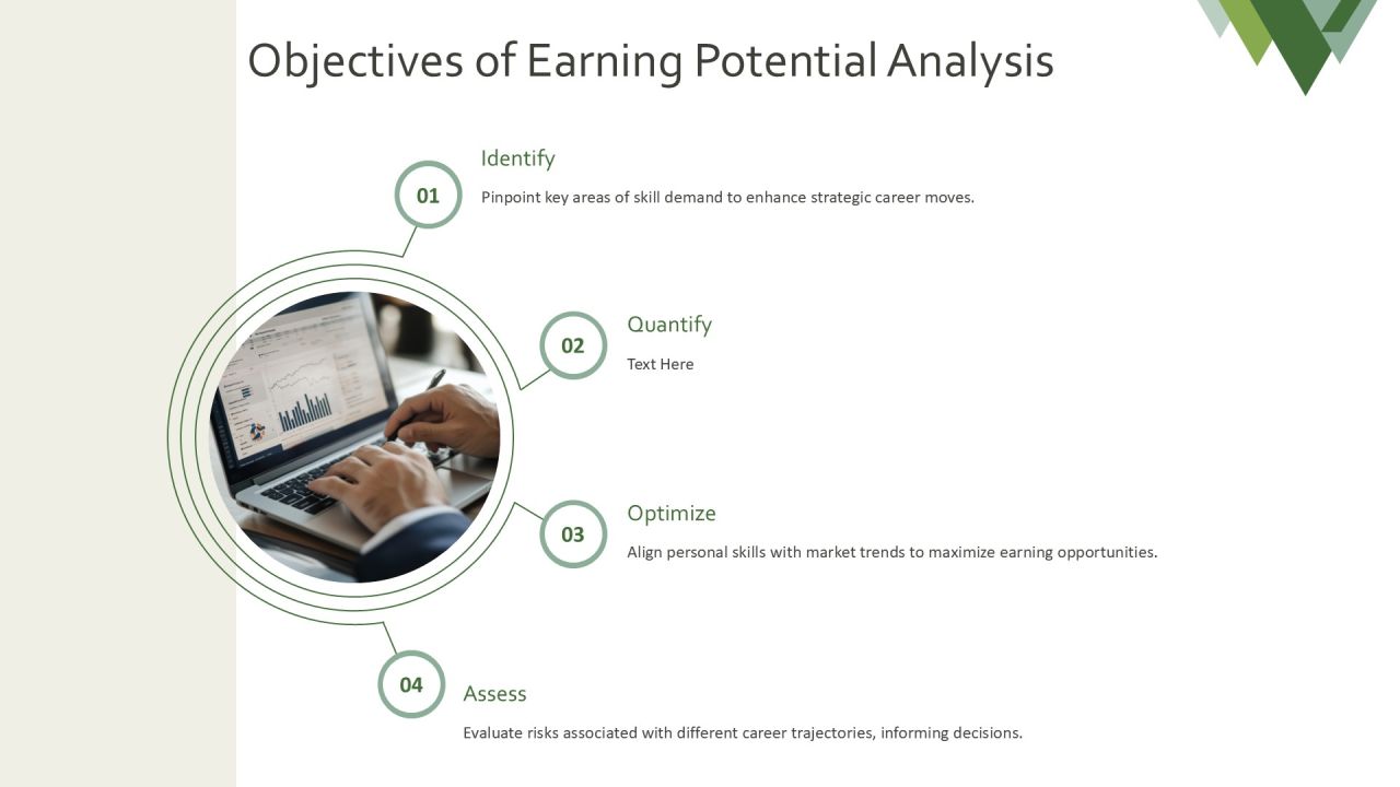 Earning Potential Analysis For Professionals PPT Slides AT Slide05