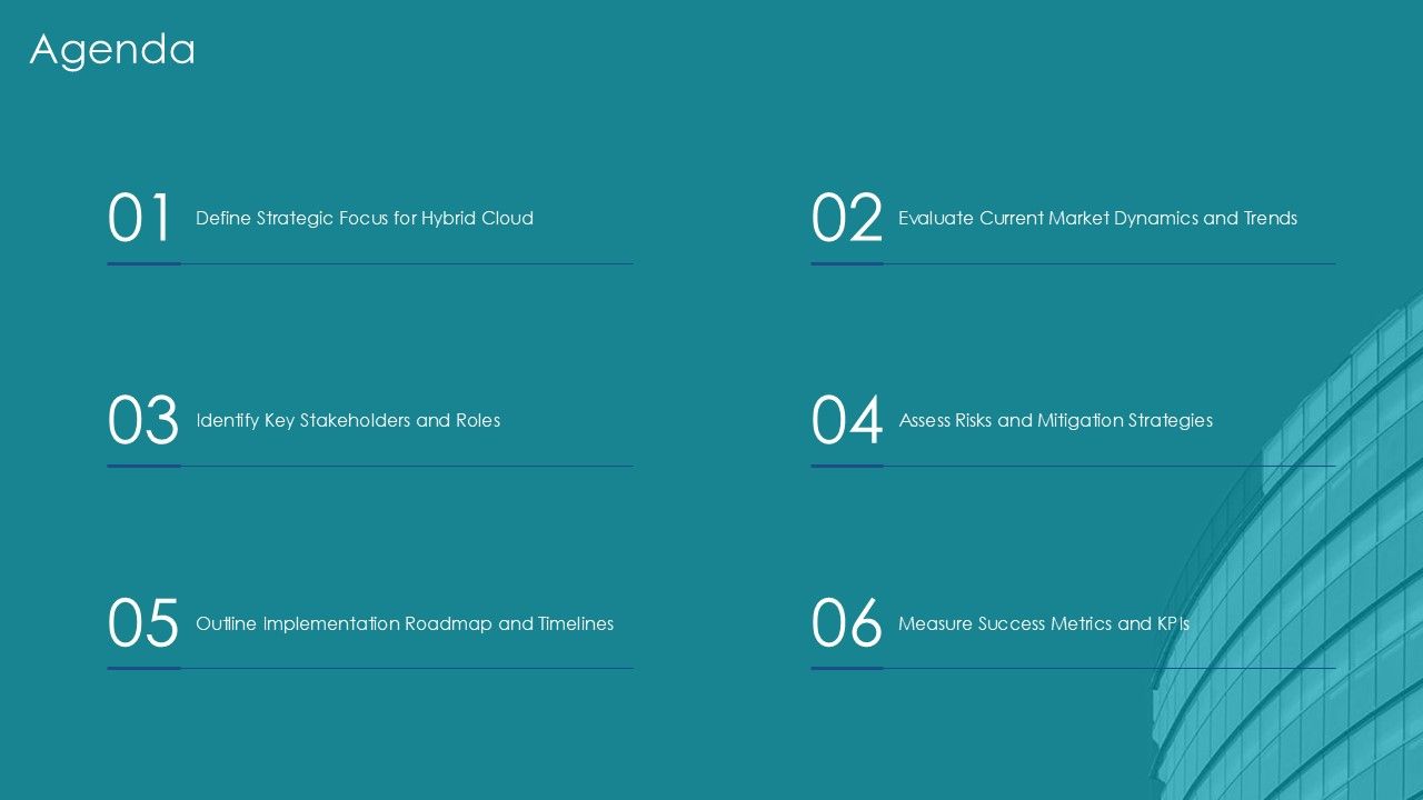 Editable Hybrid Cloud Bundle Presentation PPT Guidelines AT Slide02