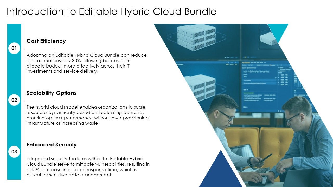 Editable Hybrid Cloud Bundle Presentation PPT Guidelines AT Slide03