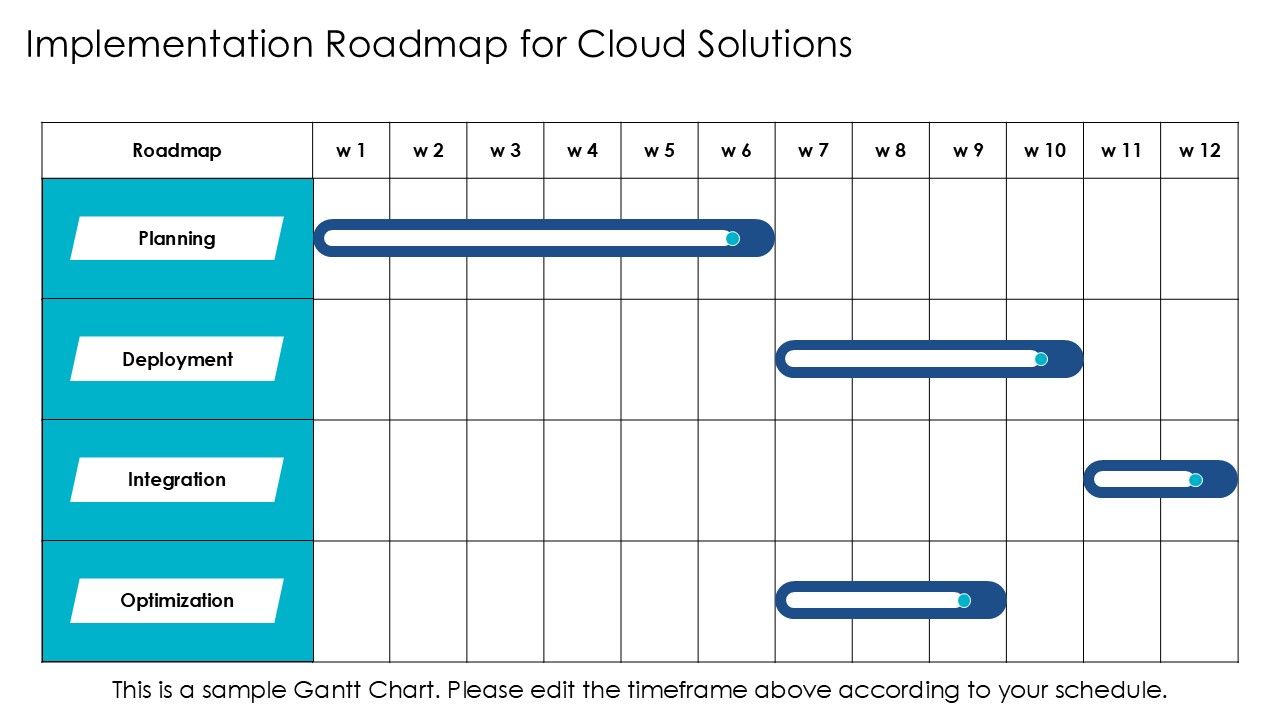 Editable Hybrid Cloud Bundle Presentation PPT Guidelines AT Slide22