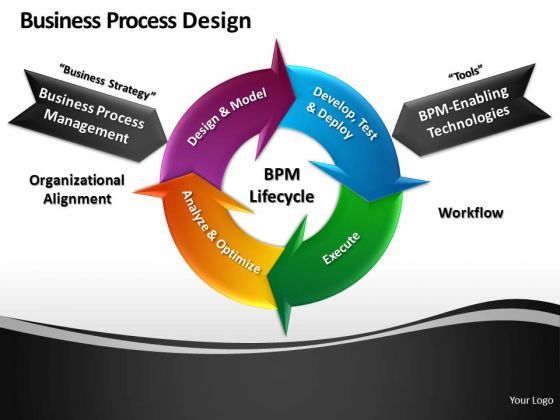 Editable Process Flow Lifecycle PowerPoint Slides And Ppt Diagram Templates