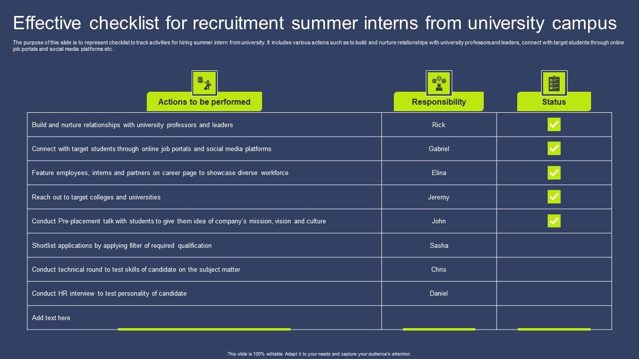 Effective Checklist For Recruitment Summer Interns From University 
