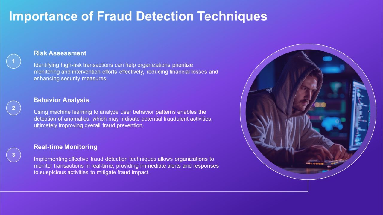 Effective Fraud Detection Techniques Using Machine PPT Template AT Slide03