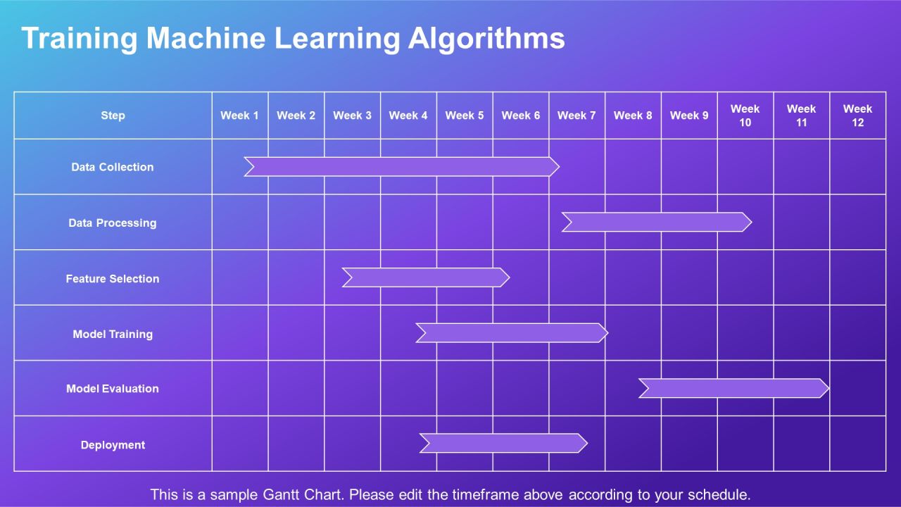 Effective Fraud Detection Techniques Using Machine PPT Template AT Slide11