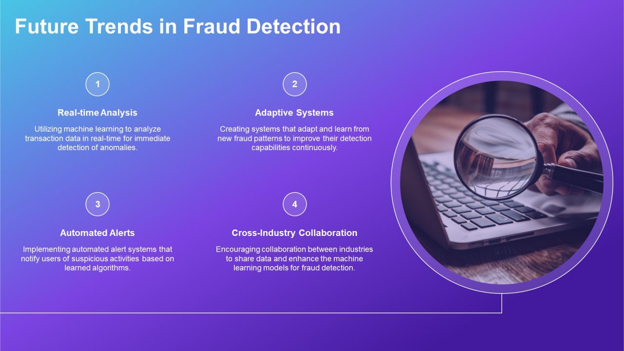 Effective Fraud Detection Techniques Using Machine PPT Template AT Slide29