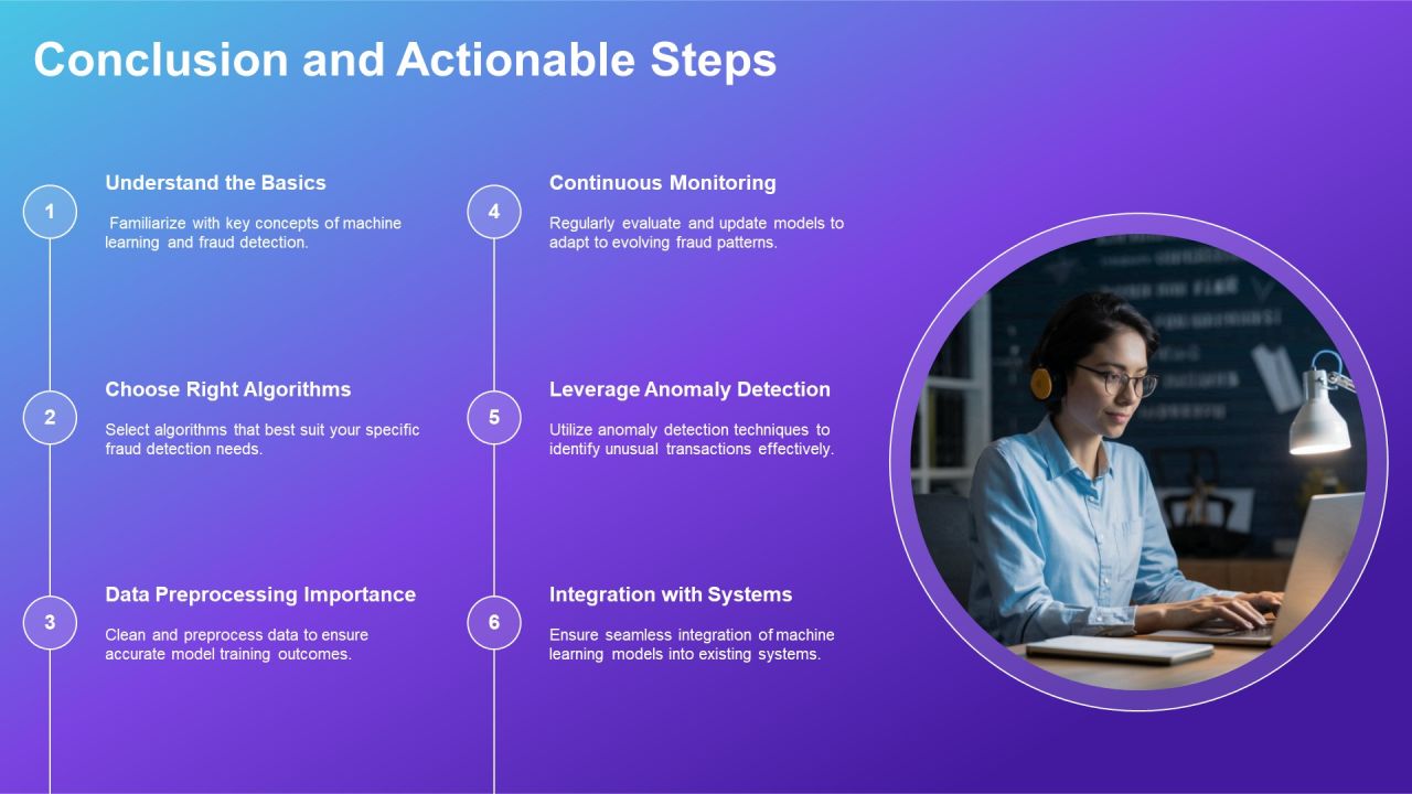 Effective Fraud Detection Techniques Using Machine PPT Template AT Slide30