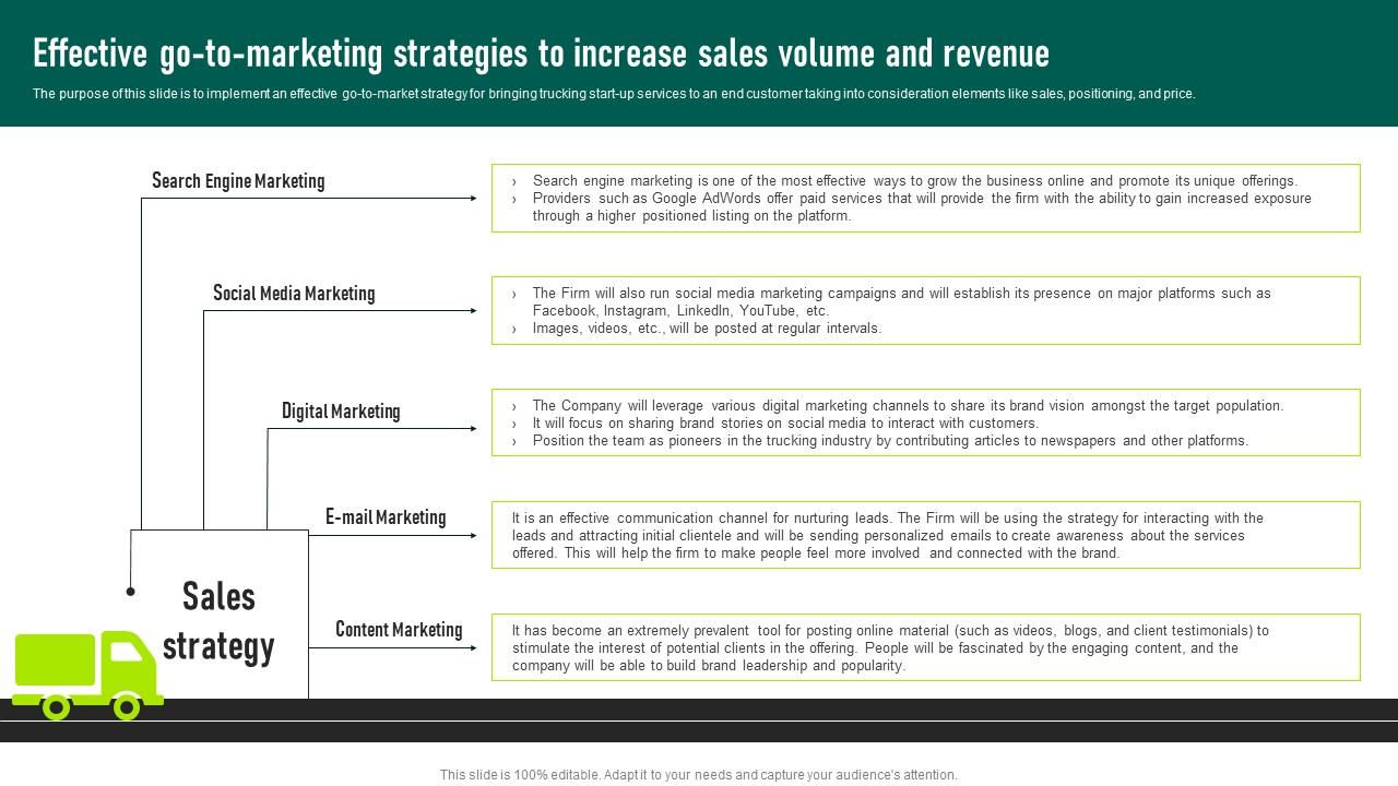 Effective Go To Marketing Strategies To Trucking Services Business Plan Icons Pdf