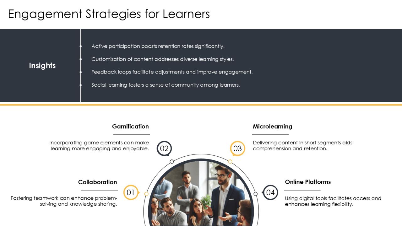 Effective Manager Training Tools For Development PPT Guidelines AT Slide17