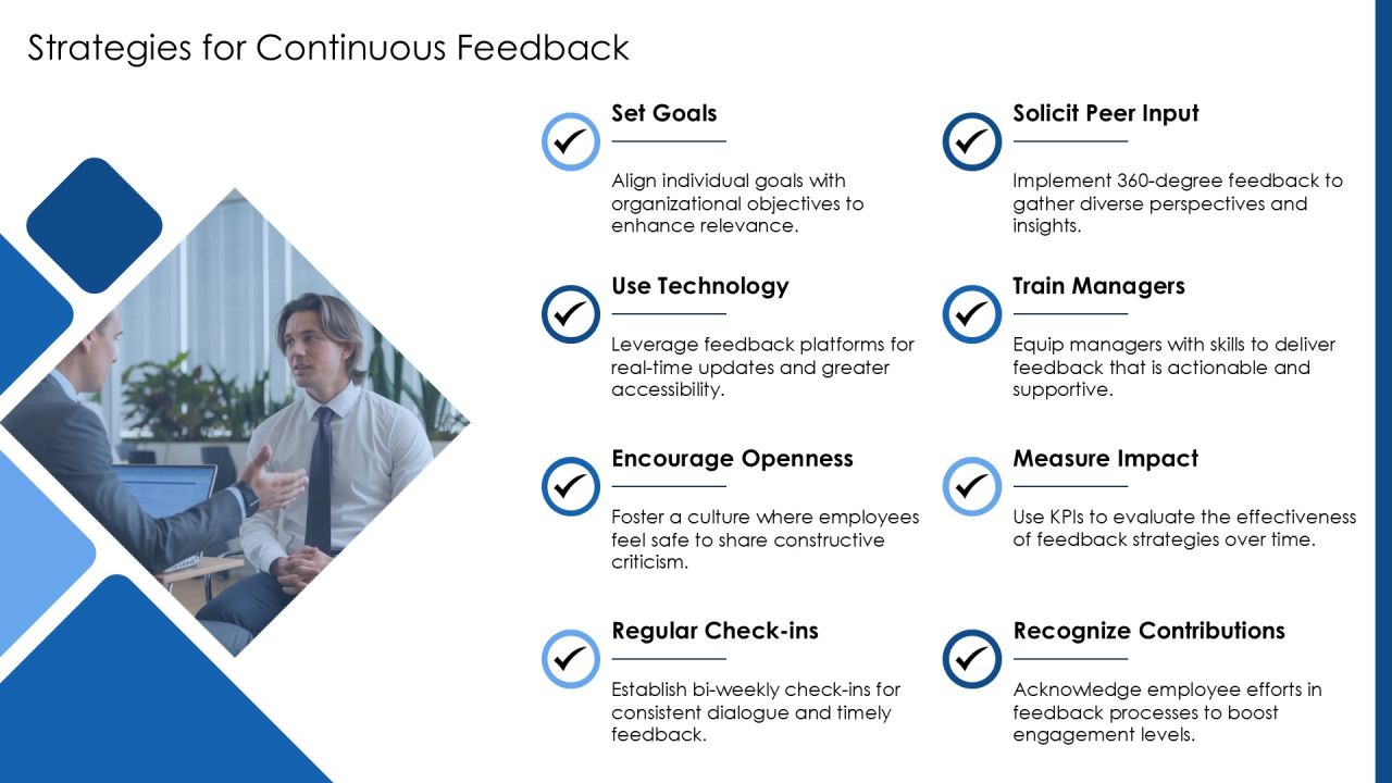 Effective Performance Management Process Toolkit PPT Presentation AT Slide10