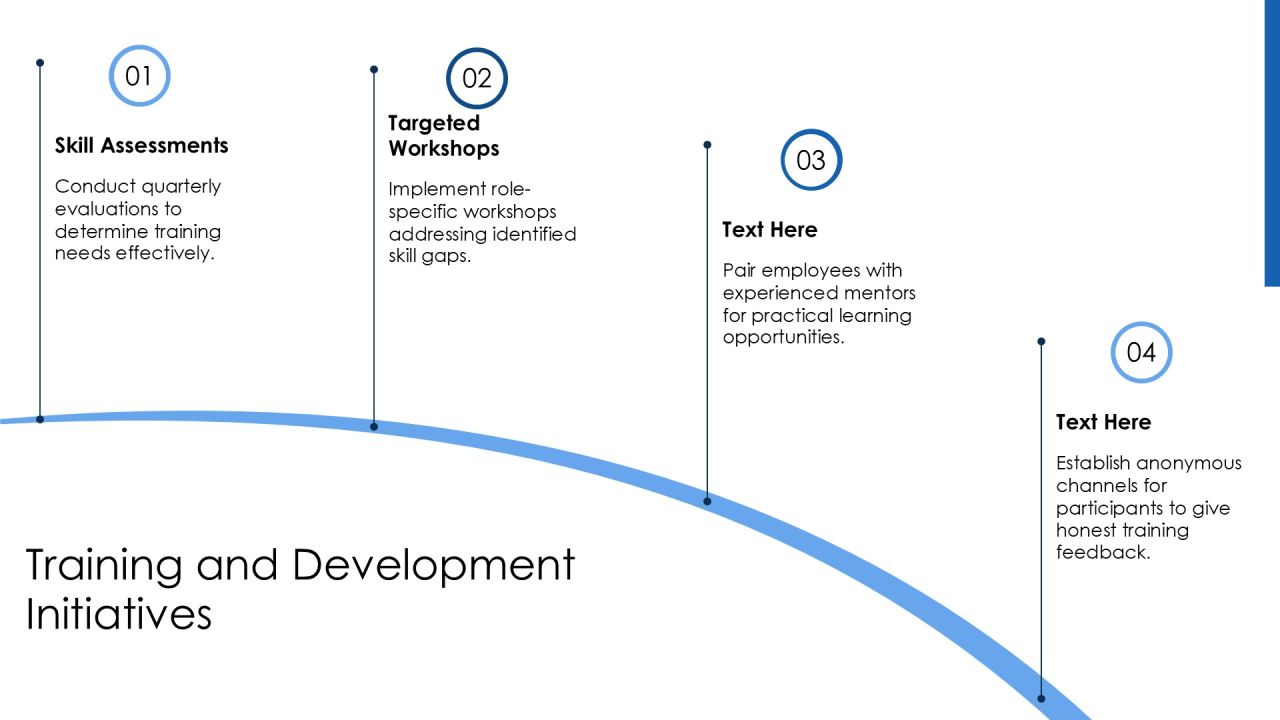 Effective Performance Management Process Toolkit PPT Presentation AT Slide16