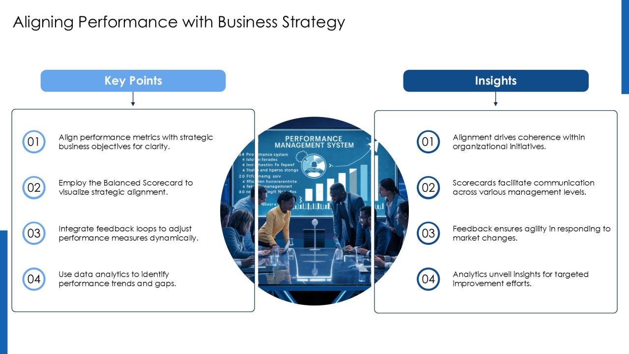 Effective Performance Management Process Toolkit PPT Presentation AT Slide23