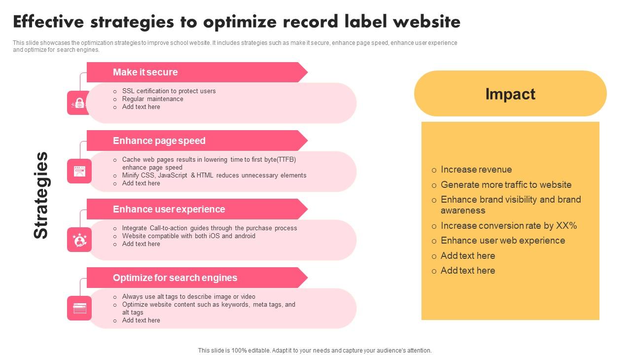 Effective Strategies To Optimize Music Industry Marketing Plan To Effective Strategies To Optimize Music Industry Marketing Plan To