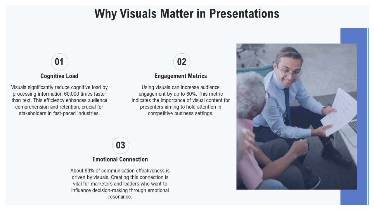 Effective Techniques For Visual Presentations PPT Information AT Slide03