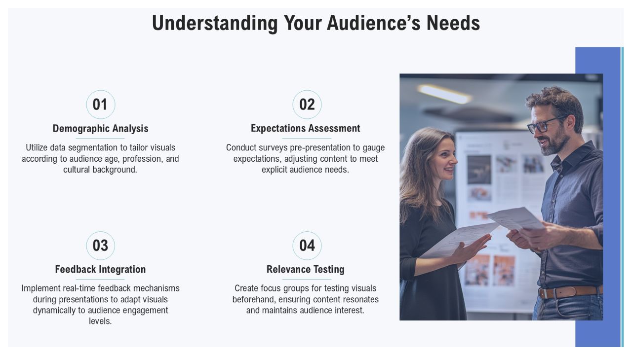 Effective Techniques For Visual Presentations PPT Information AT Slide05