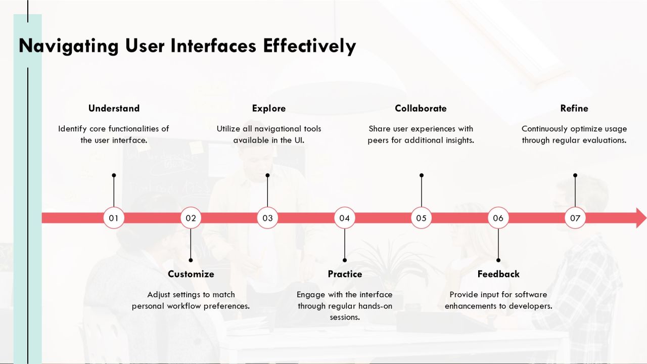 Effective Techniques In Technology Tool Training PPT Guidelines AT Slide08