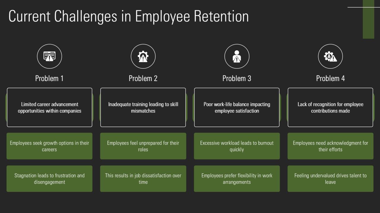 Effective Training Programs Increase Innovation PPT Graphics AT Slide06