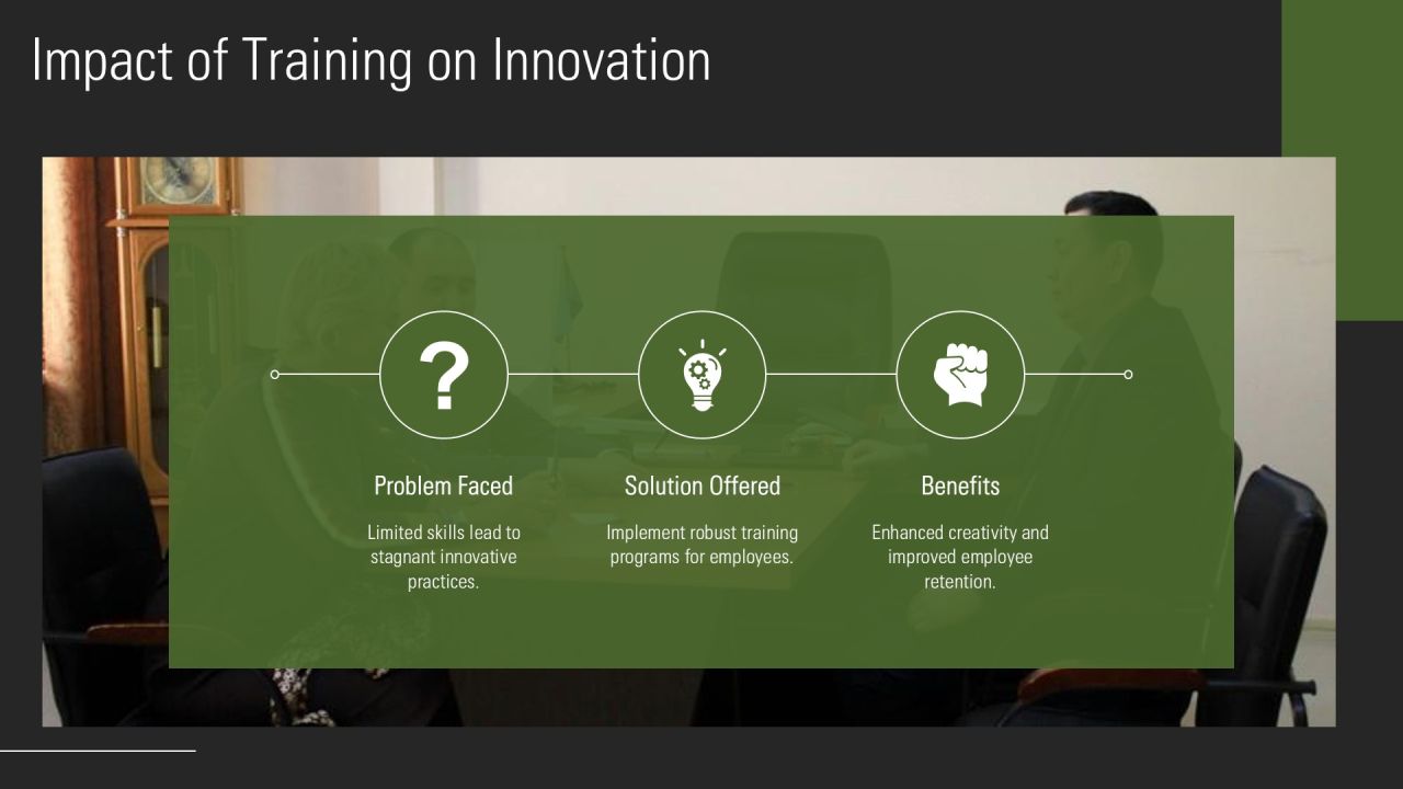 Effective Training Programs Increase Innovation PPT Graphics AT Slide08