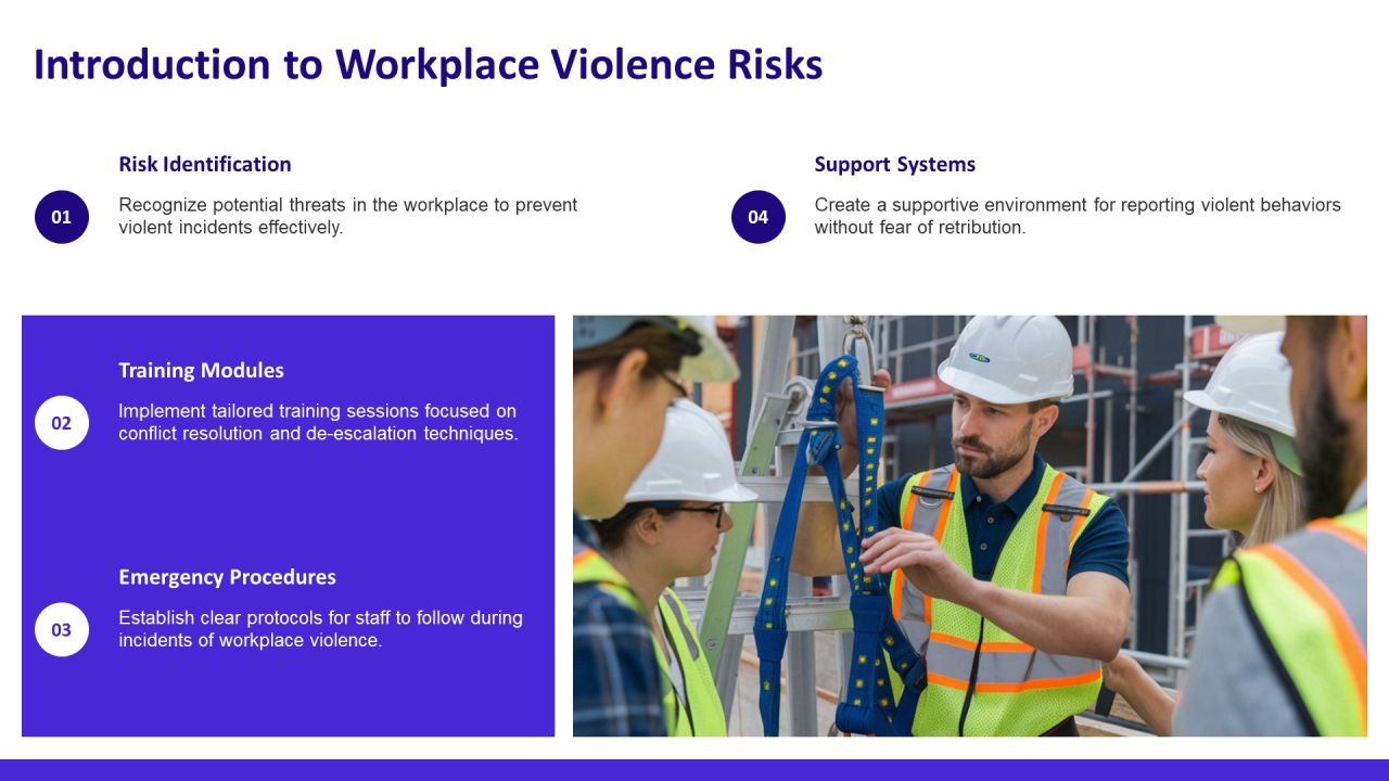 Effective Training Programs To Mitigate Workplace PPT Template AT Slide03