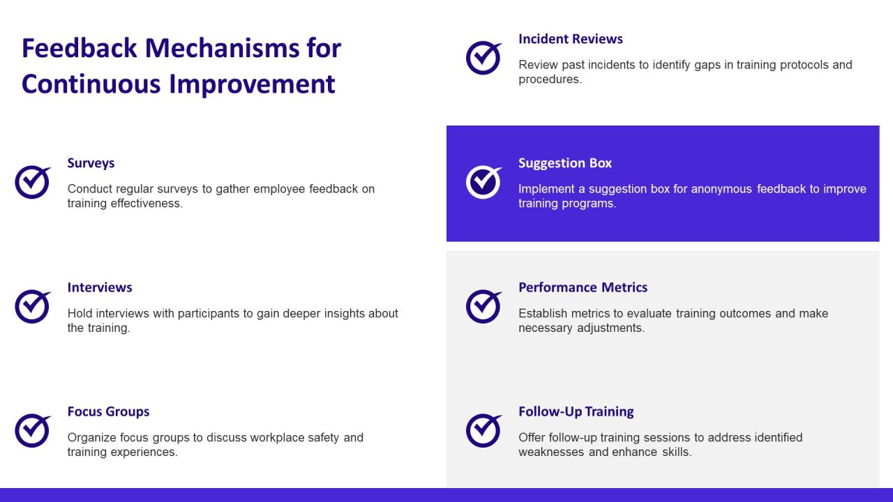 Effective Training Programs To Mitigate Workplace PPT Template AT Slide16