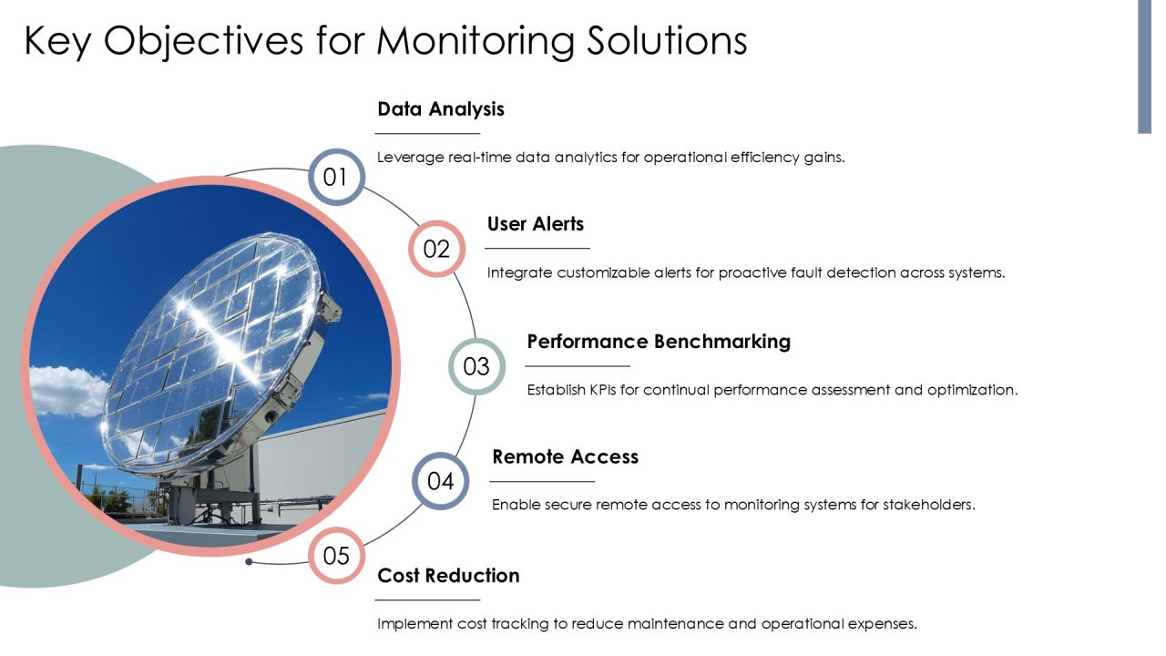 Efficient Solar Panel Monitoring Solutions PPT Structure AT Slide06