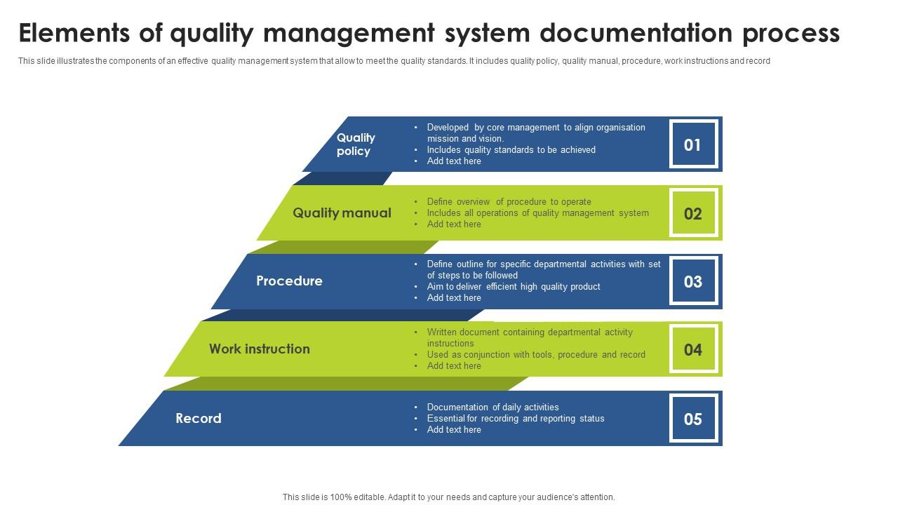 quality-management-system-doentation-pdf-infoupdate