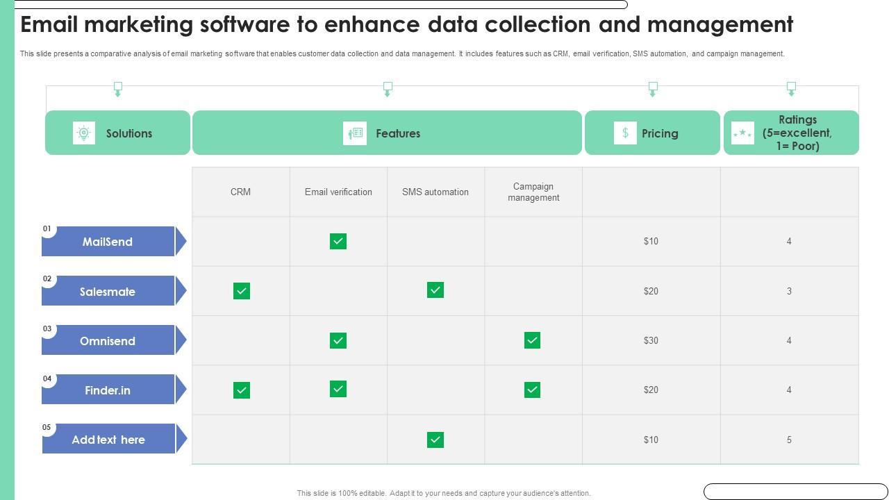 Email Marketing Software To Enhance Data Collection And Management Ppt Icon Example File Pdf