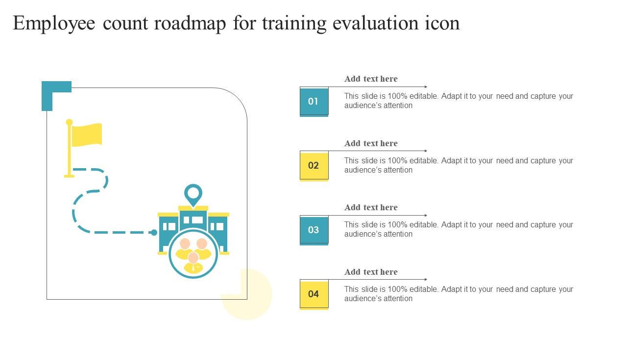 Employee Count Roadmap For Training Evaluation Icon Background Pdf