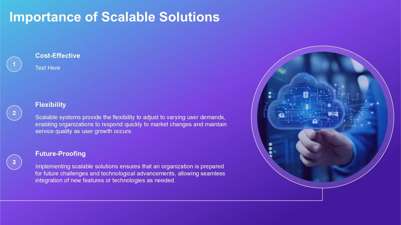 Ensuring Solution Requirements Support Scalable Solutions PPT Structure AT Slide03