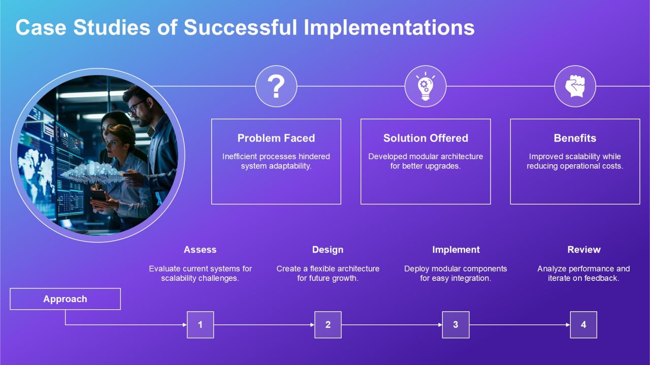 Ensuring Solution Requirements Support Scalable Solutions PPT Structure AT Slide28