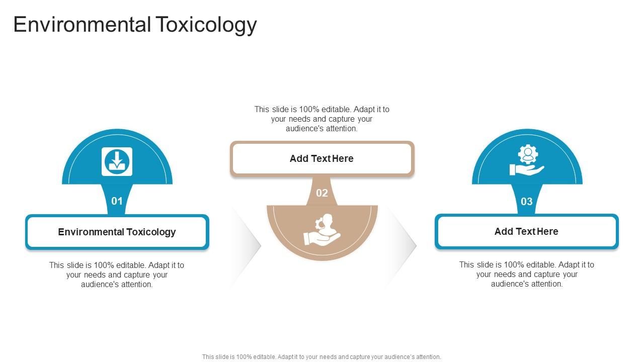 Environmental Toxicology In Powerpoint And Google Slides Cpb