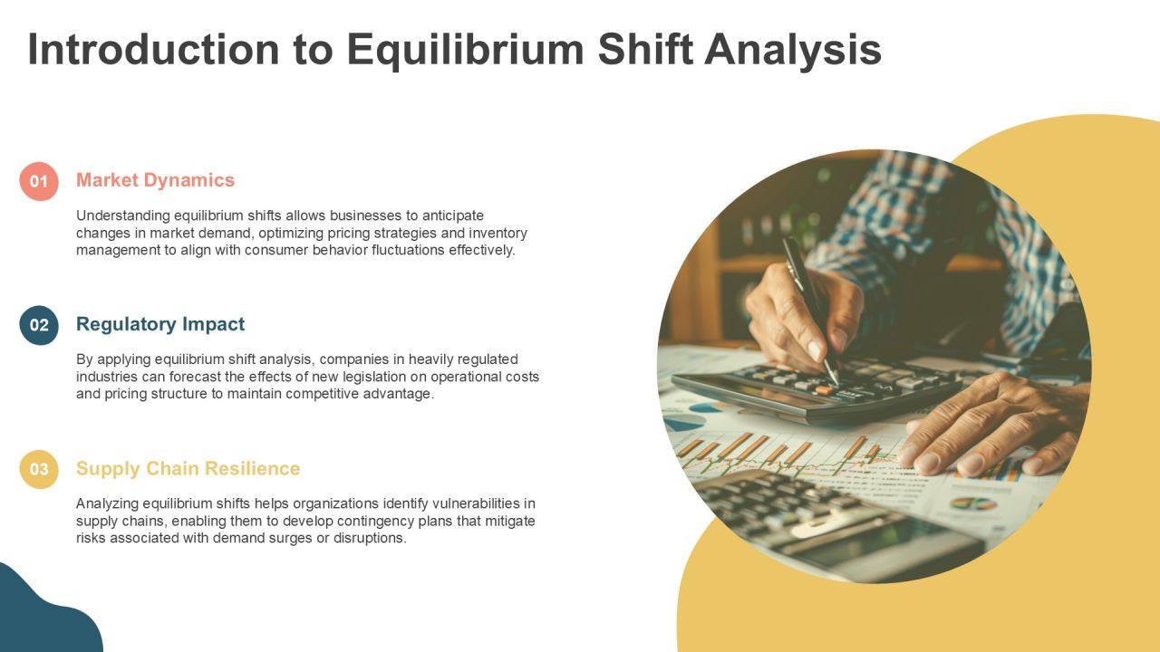 Equilibrium Shift Analysis Overview PPT Summary AT Slide03